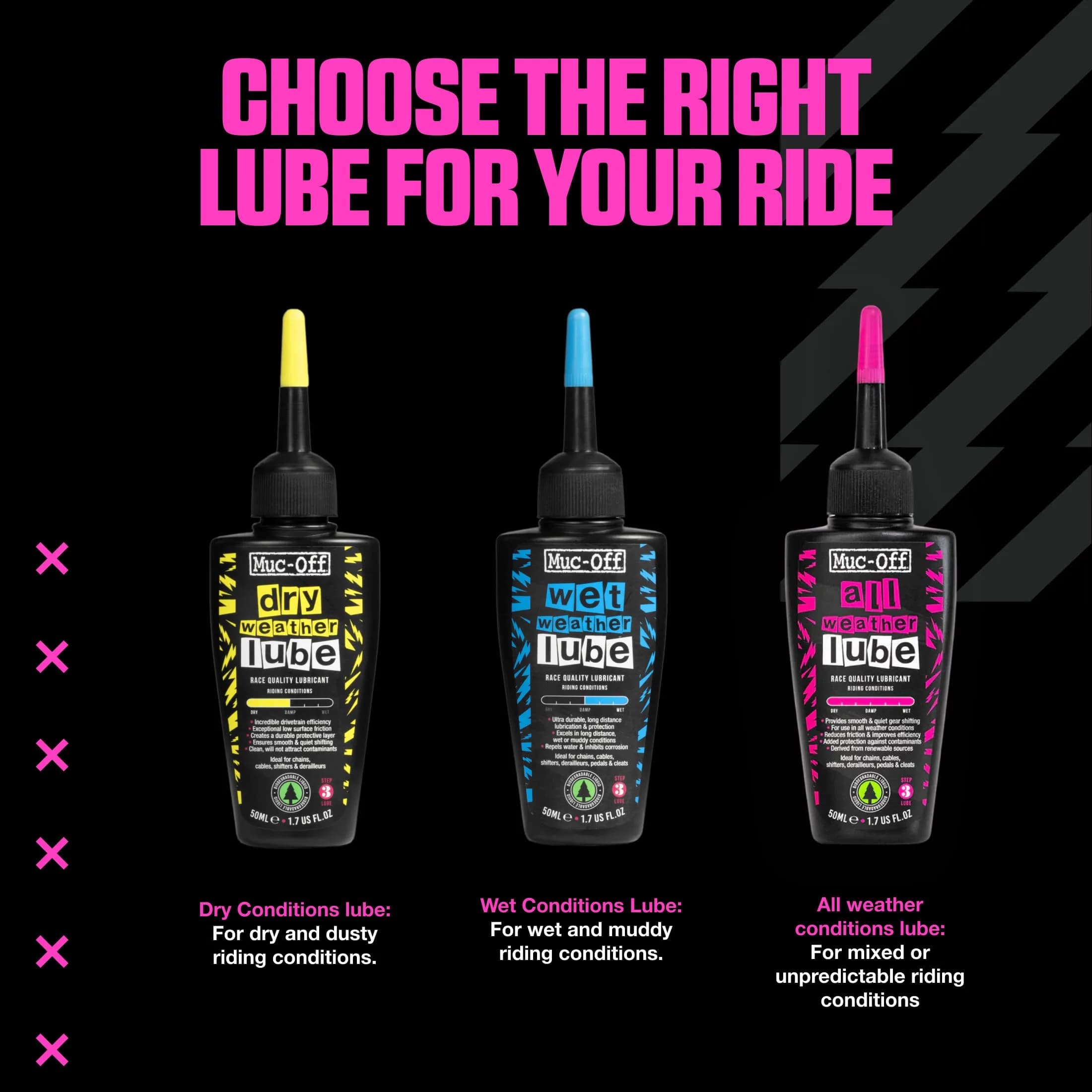 Muc-Off Bio Dry Bike Chain Lube 50ml (1.69 Fl Oz) | Wax-Based Formula for Smooth Gear Shifts - view 7