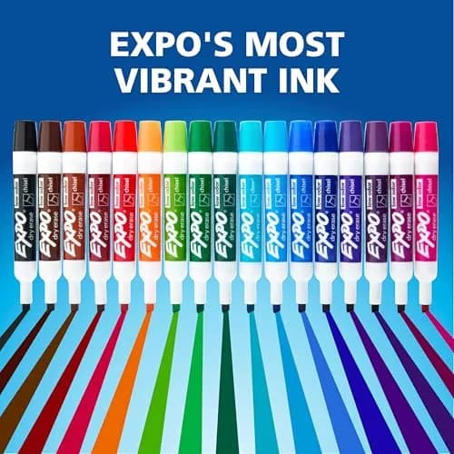 EXPO Low-Odor Dry Erase Markers Chisel Tip Black 216 Count (Pack of 6) | Vibrant Ink for Clear Visibility thumbnail 7