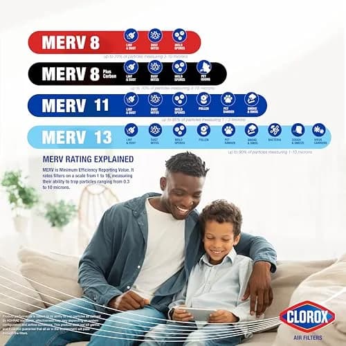 Clorox Air Filters 14x14x1 MERV 8 with Carbon | Pet & Odor Control, Made in USA thumbnail 4