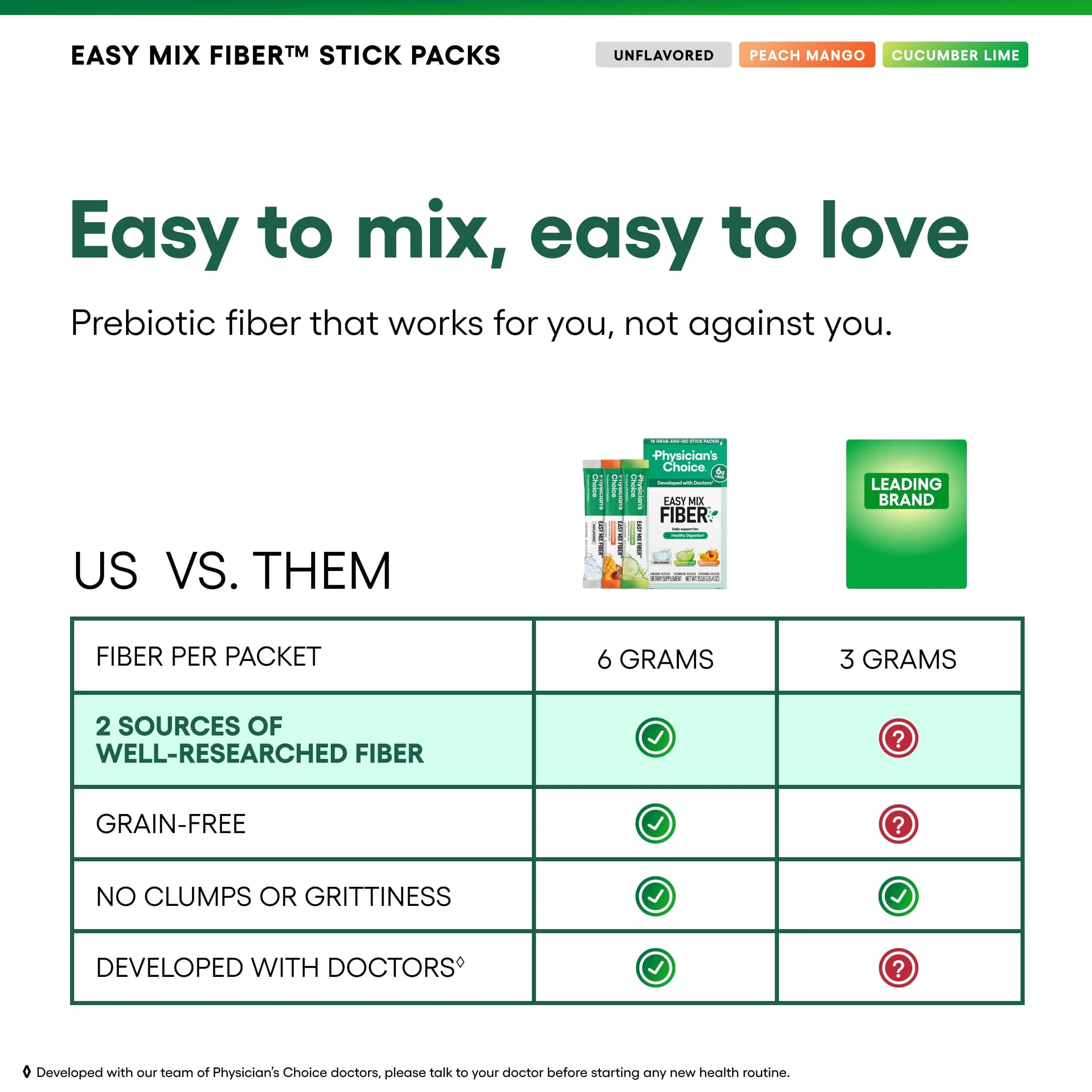 Physician's CHOICE Easy Mix Fiber Stick Packs Variety Pack 5.4oz (153g) | Daily Prebiotic Fiber for Digestive Health - view 9