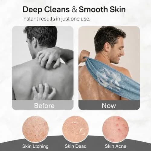 Yiclick 2PCS Exfoliating Washcloth Towel | Loofah Sponge Body Scrubber for Shower & Bath (1 Count, Pack of 2) thumbnail 4