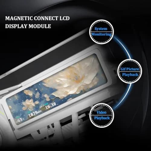 Thermalright Trofeo Vision 11.3 LCD White | 11.3-inch Full-Color LCD Display with CPU/GPU Monitoring thumbnail 3