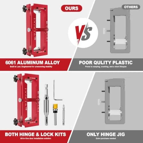 KATA Adjustable Door Hinge Jig for Router 2.5"-5" Hinges | Precision Mortise Tool Kit thumbnail 7