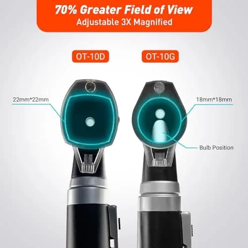Scian Otoscope - Ear Scope with Light, Fiber Optic Otoscopes with Hard Plastic Case, Pocket Ear Infection Detector for Nurses,Kids,Elders,Home Use (Black) | Clear Ear Observation thumbnail 5