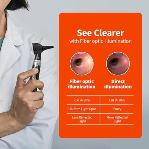 Scian Otoscope - Ear Scope with Light, Fiber Optic Otoscopes with Hard Plastic Case, Pocket Ear Infection Detector for Nurses,Kids,Elders,Home Use (Black) | Clear Ear Observation thumbnail 4