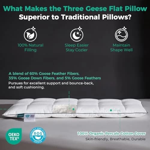 Three Geese Ultra Thin Flat Goose Down Feather Pillow King Size 91cm (36 Inches) | OEKO-TEX Certified Cotton Cover thumbnail 4