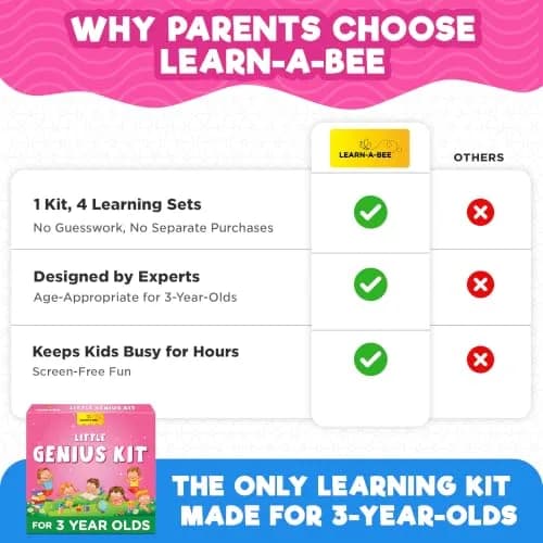 Learnabee Educational Learning Toy for 3 Year Olds | Screen-Free Cognitive & Socio-Emotional Development thumbnail 7