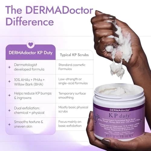 DERMAdoctor KP Bump Eraser Body Scrub 32 oz | 10% AHAs + PHAs for Keratosis Pilaris thumbnail 4