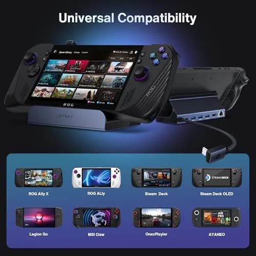 IVANKY 4K@144Hz Steam Deck Dock, 8-in-1 Docking Station with 100W Adapter | Supports Steam Deck & ROG Ally thumbnail 6