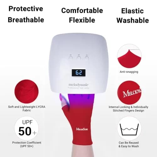 MelodySusie Fingerless UV Protection Gloves for Gel Manicures | UPF 50+ Blocks 99% UV Rays thumbnail 6