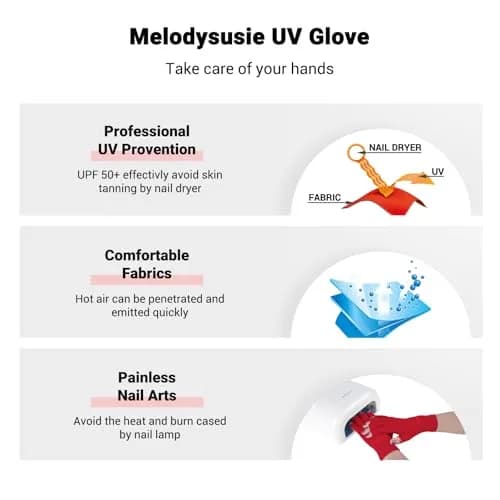 MelodySusie Fingerless UV Protection Gloves for Gel Manicures | UPF 50+ Blocks 99% UV Rays thumbnail 3