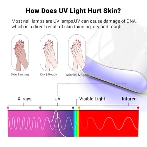 MelodySusie Fingerless UV Protection Gloves for Gel Manicure | UPF 50+ Blocks 99% UV Rays thumbnail 5
