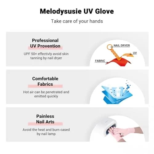 MelodySusie Fingerless UV Protection Gloves for Gel Manicure | UPF 50+ Blocks 99% UV Rays thumbnail 3