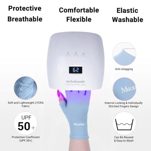 MelodySusie Fingerless UV Protection Gloves for Gel Manicure | UPF 50+ Blocks 99% UV Rays thumbnail 6