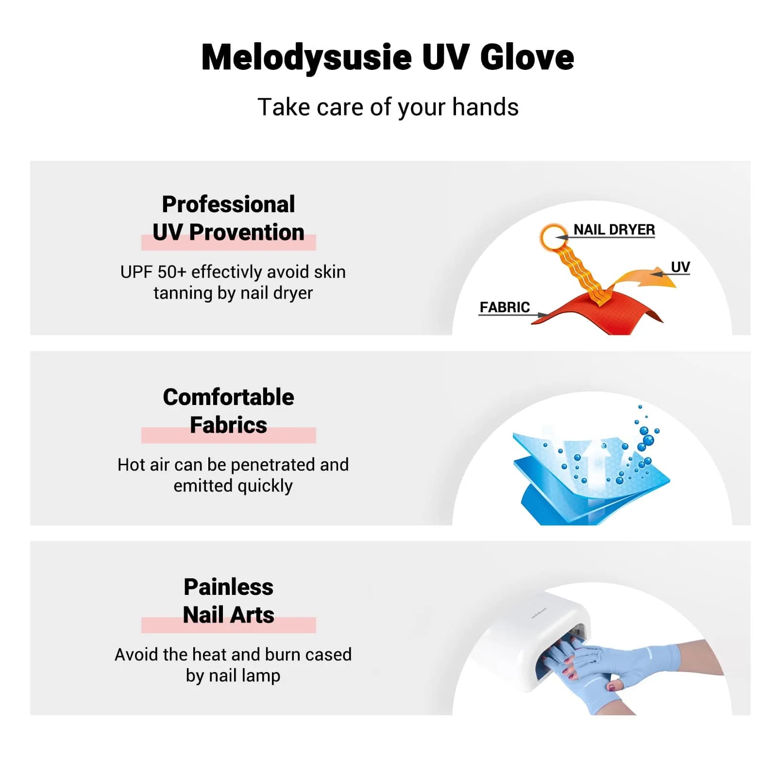 MelodySusie Baby Blue Fingerless UV Protection Gloves for Gel Nail Lamp - view 3