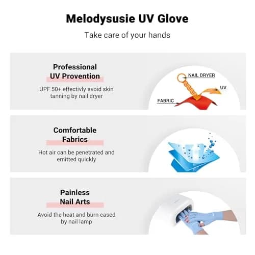 MelodySusie Fingerless UV Protection Gloves for Gel Manicure | UPF 50+ Blocks 99% UV Rays thumbnail 3