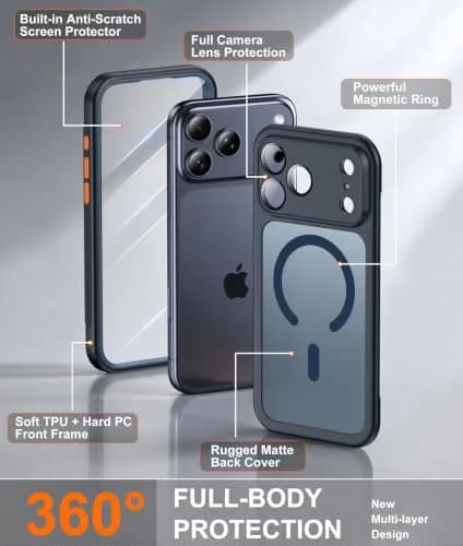 Red2Fire iPhone 17 Pro Case with Built-in Screen & Camera Protector | Military Grade Drop Proof thumbnail 5