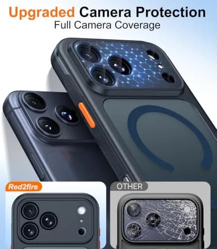 Red2Fire iPhone 17 Pro Case with Built-in Screen & Camera Protector | Military Grade Drop Proof thumbnail 8