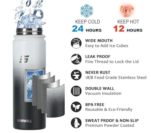 SUNWILL Insulated Water Bottle with Straw & Chug Lid, 22 oz Stainless Steel | Double-Wall Vacuum, Leak-Proof, Powder Coated Finish thumbnail 3
