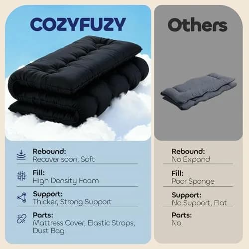 COZYFUZY 4" Thick Japanese Futon Mattress | Space Saving Foldable Floor Mattress Twin thumbnail 7