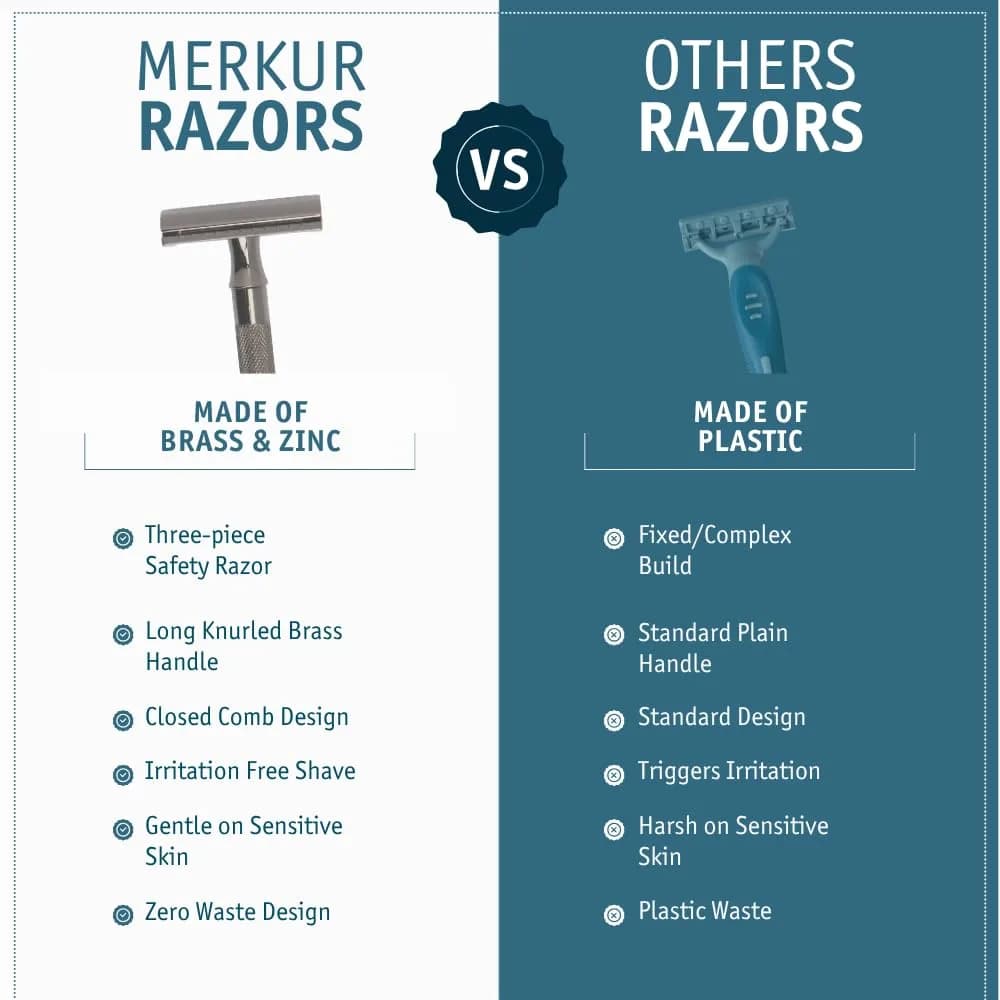 MERKUR 23C Metallic Grey Double Edge Safety Razor, Long Handle, Closed Comb | Precision Wet Shaving - view 3