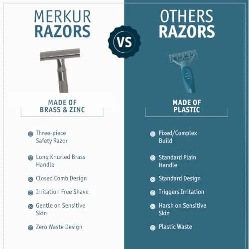 MERKUR 23C Double-Edge Safety Razor for Men, Metallic Grey Long Handle | German Craftsmanship for a Smooth, Plastic-Free Shave thumbnail 3