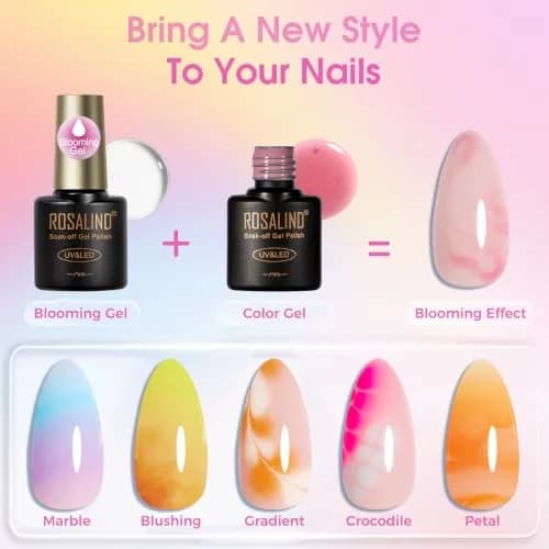 ROSALIND 30pcs Gel Nail Polish Set with Cateye Gel, Base & Top Coats | Salon Quality Manicure at Home thumbnail 3