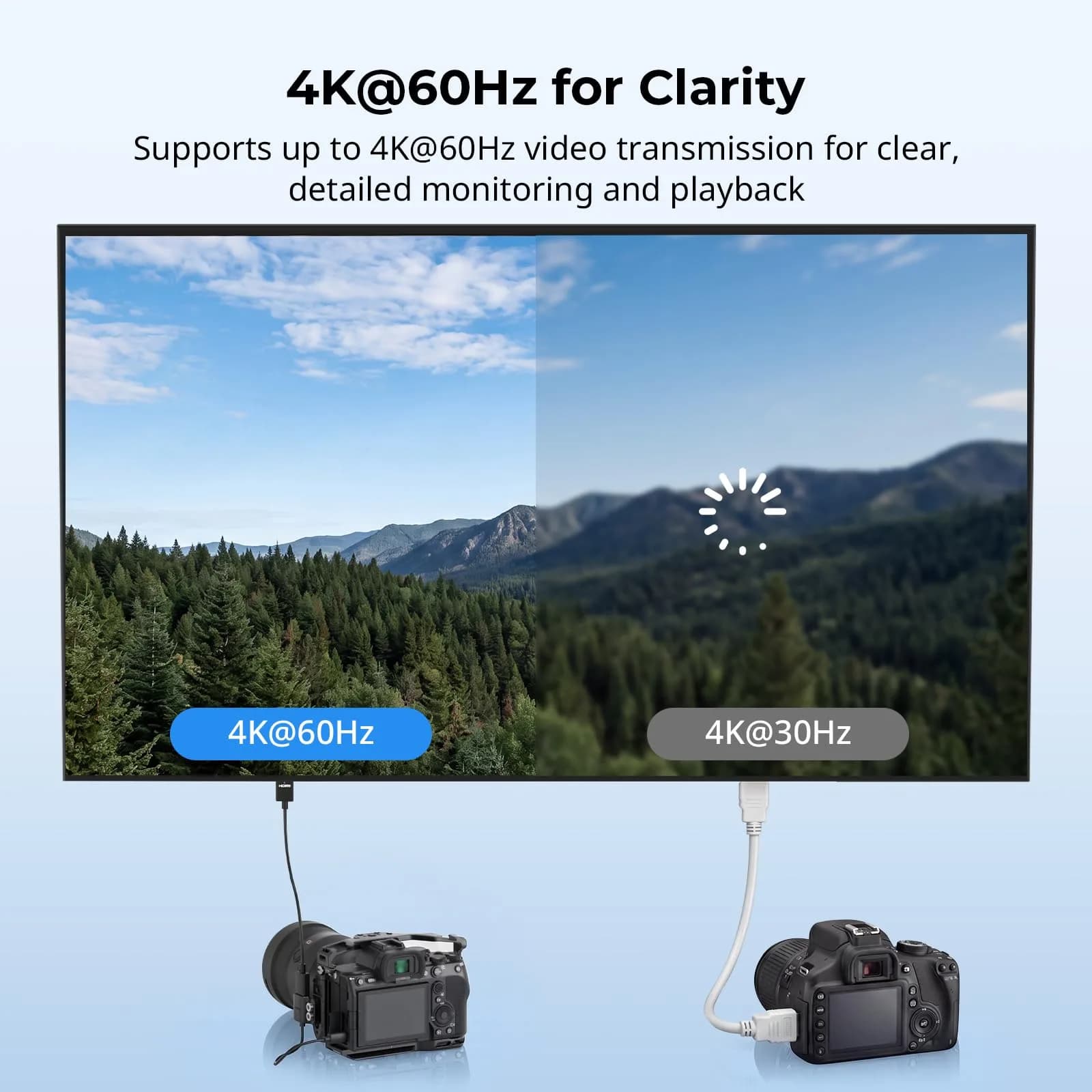 SMALLRIG Ultra-Slim Micro HDMI to HDMI Adapter Cable 350.5mm (13.8") | 4K 60Hz Video Output - view 6