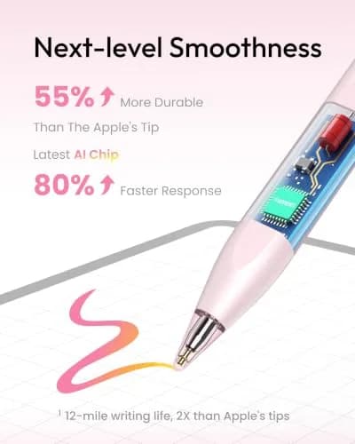 Metapen Pencil Air8 Stylus for iPad 2018-2026, 10 Min Faster Charge, Palm Rejection, Pink | Precision Input Pen thumbnail 4