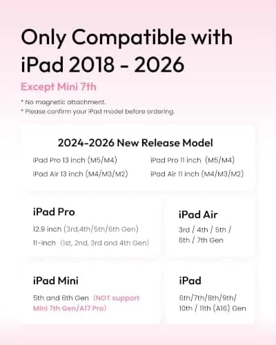 Metapen Pencil Air8 Stylus for iPad 2018-2026, 10 Min Faster Charge, Palm Rejection, Pink | Precision Input Pen thumbnail 2