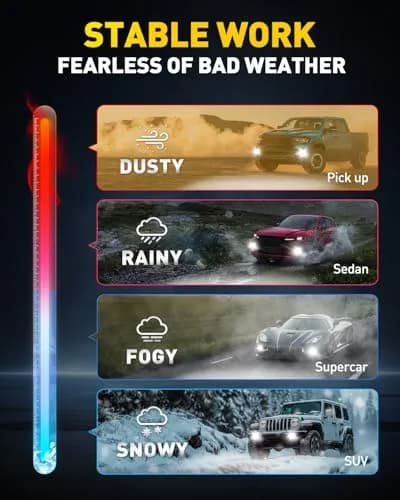 AUXITO PSX26W/12278/H28W LED Fog Light Bulbs 6500K Cool White CSP LED Fog Lights Pack of 2 | Enhanced Visibility for Indian Roads thumbnail 7