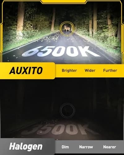 AUXITO PSX26W/12278/H28W LED Fog Light Bulbs 6500K Cool White CSP LED Fog Lights Pack of 2 | Enhanced Visibility for Indian Roads thumbnail 2