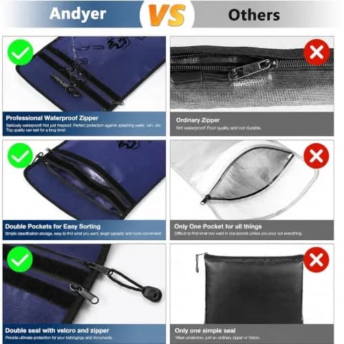 andyer Fireproof Document Bag 38cm x 28cm (15"x11") | UL Certified Fire & Water Resistant for Valuables thumbnail 4