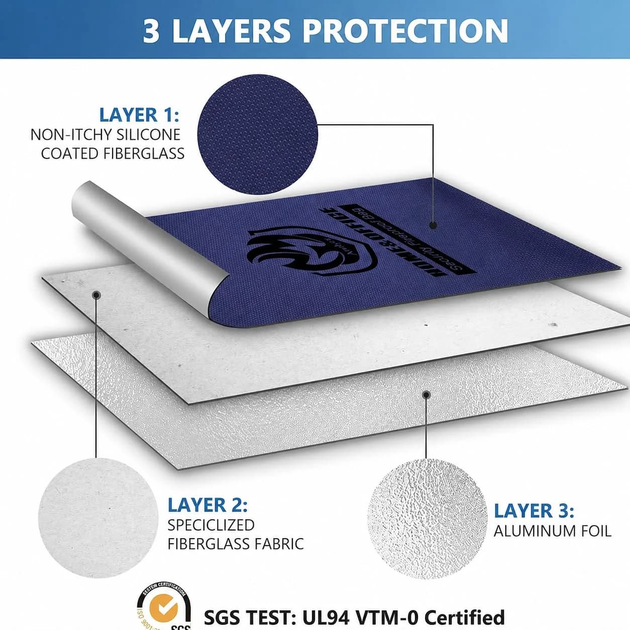 andyer Fireproof Document Bag 38cm x 28cm (15"x11") | UL Certified Fire & Water Resistant for Valuables - view 7