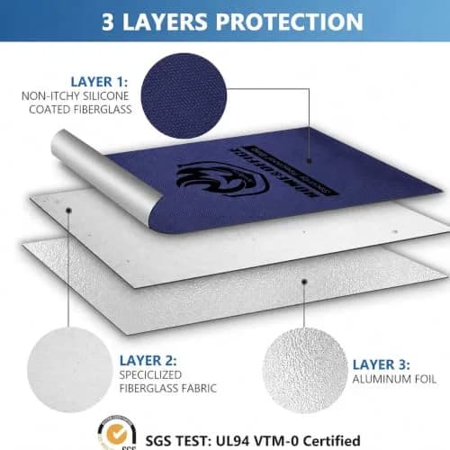 andyer Fireproof Document Bag 38cm x 28cm (15"x11") | UL Certified Fire & Water Resistant for Valuables thumbnail 7
