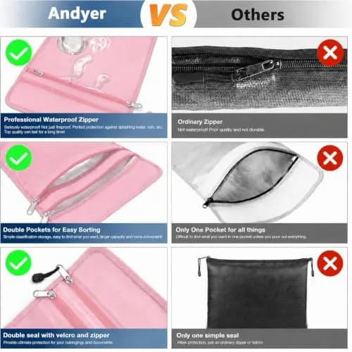 Andyer Fireproof Document Bag 38cm x 28cm (15"x11") | UL Certified Protection for Valuables thumbnail 4