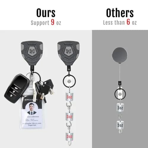MNGARISTA Heavy Duty Retractable Badge Reel 8 Pack | 8 oz Pull Force, 31.5'' Steel Cord thumbnail 4