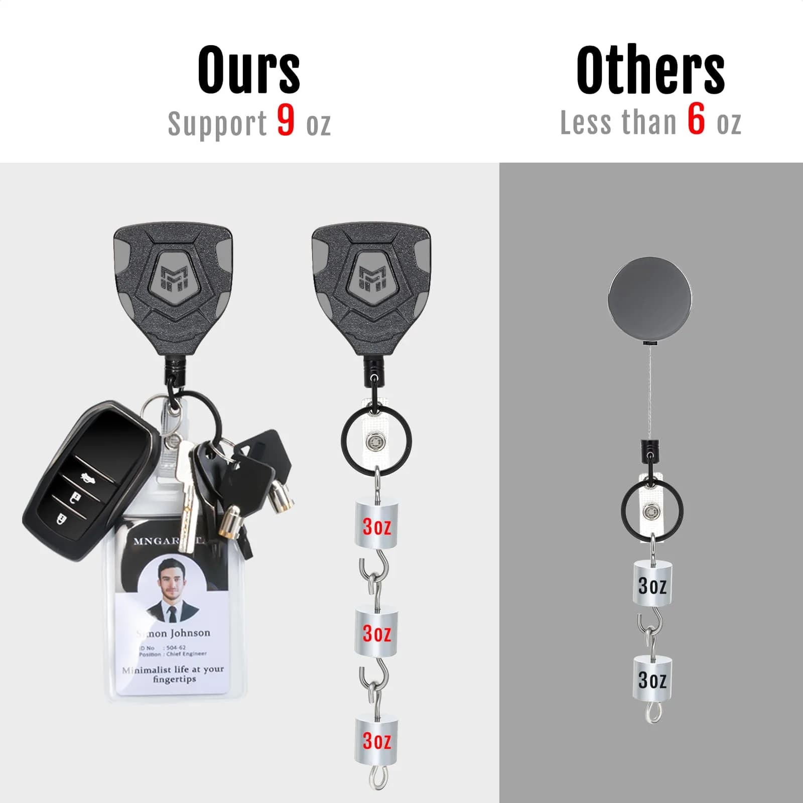 MNGARISTA Heavy Duty Retractable Badge Reel 8 Pack | 8 oz Pull Force, 31.5'' Steel Cord - view 4