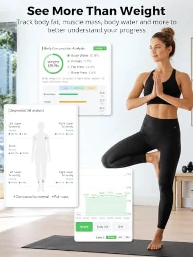 arboleaf Body Fat Scale for Body Weight 8-Electrode BMI | Full-Body Composition Tracker thumbnail 5