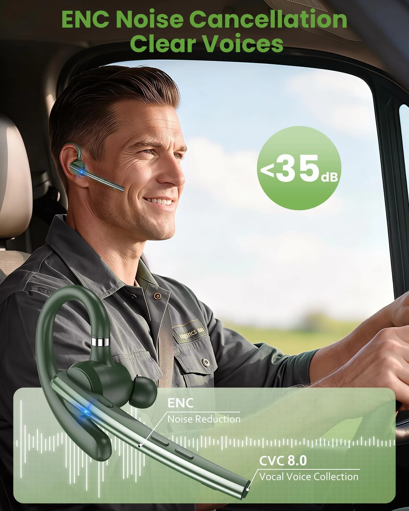 New Bee M54 Bluetooth Headset with Charging Case | 72H Talk Time, Dual Mic, 15m Range - view 2