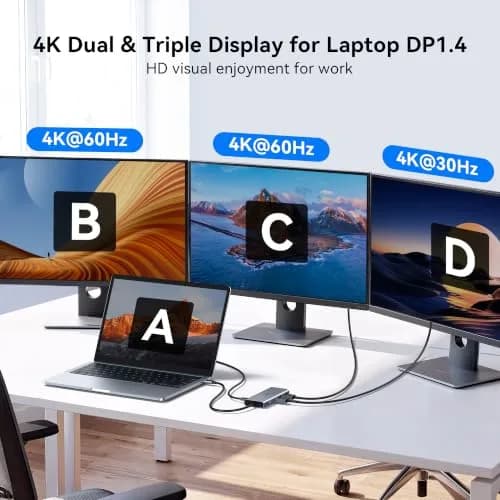 ZMUIPNG Laptop USB C Docking Station Dual HDMI Monitors 8K | 8-in-1 USB-C Hub with 100W PD, Ethernet, Triple 4K Support thumbnail 4