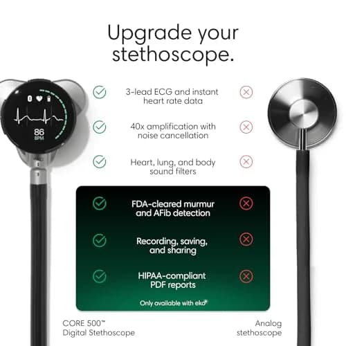 EKO CORE 500™ Digital Stethoscope — 40x Amplification, Active Noise Cancellation, 3-Lead ECG, FDA-Cleared AI with Eko+, Full-Color Display, Reimbursement Eligible — Military Green thumbnail 3