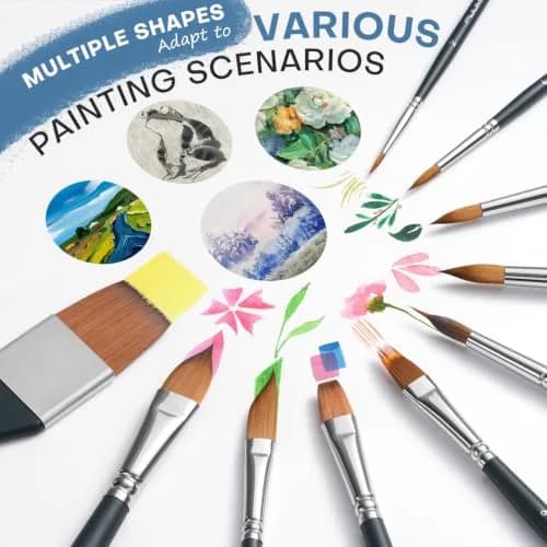 Fuumuui Watercolor Brush Set 10Pcs Synthetic Hair | Artist Paint Brushes for Watercolor, Gouache, Ink thumbnail 4