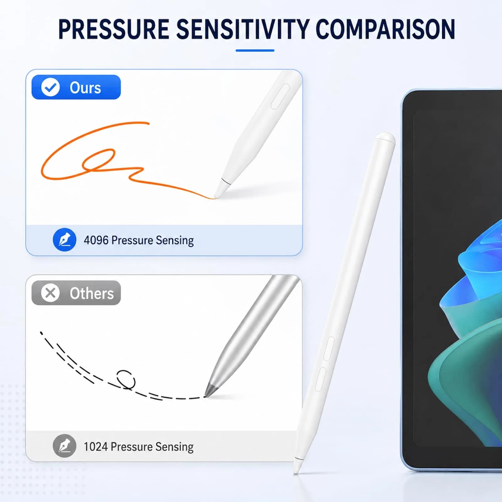 hacey MPP 2.0 Stylus Pen for HP Laptops | 4096 Pressure Sensitivity, USB-C Rechargeable - view 7