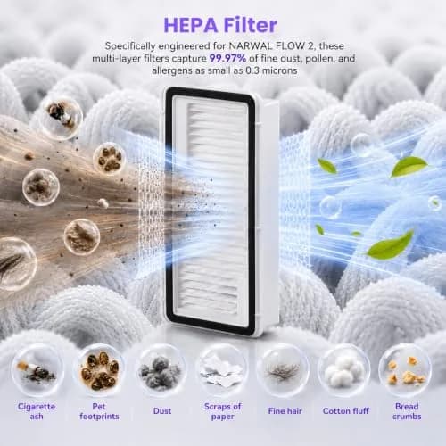 BTRSOLUS 18 Pcs Accessories Kit for NARWAL FLOW 2 Robot Vacuum | Complete Replacement Set with HEPA Filters, Dust Bags, Mops & Brushes thumbnail 6