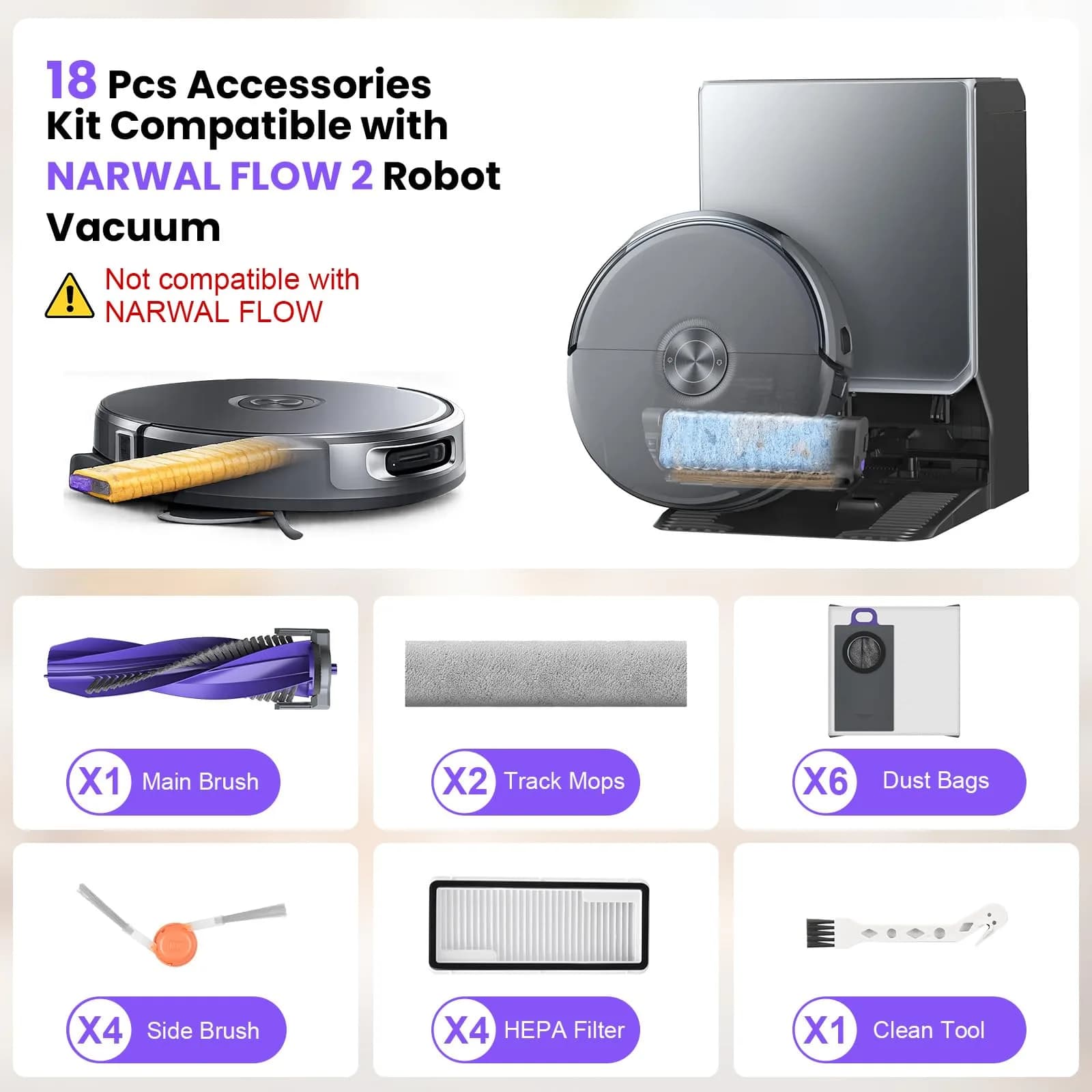 BTRSOLUS 18 Pcs Accessories Kit for NARWAL FLOW 2 Robot Vacuum | Complete Replacement Set with HEPA Filters, Dust Bags, Mops & Brushes - view 2