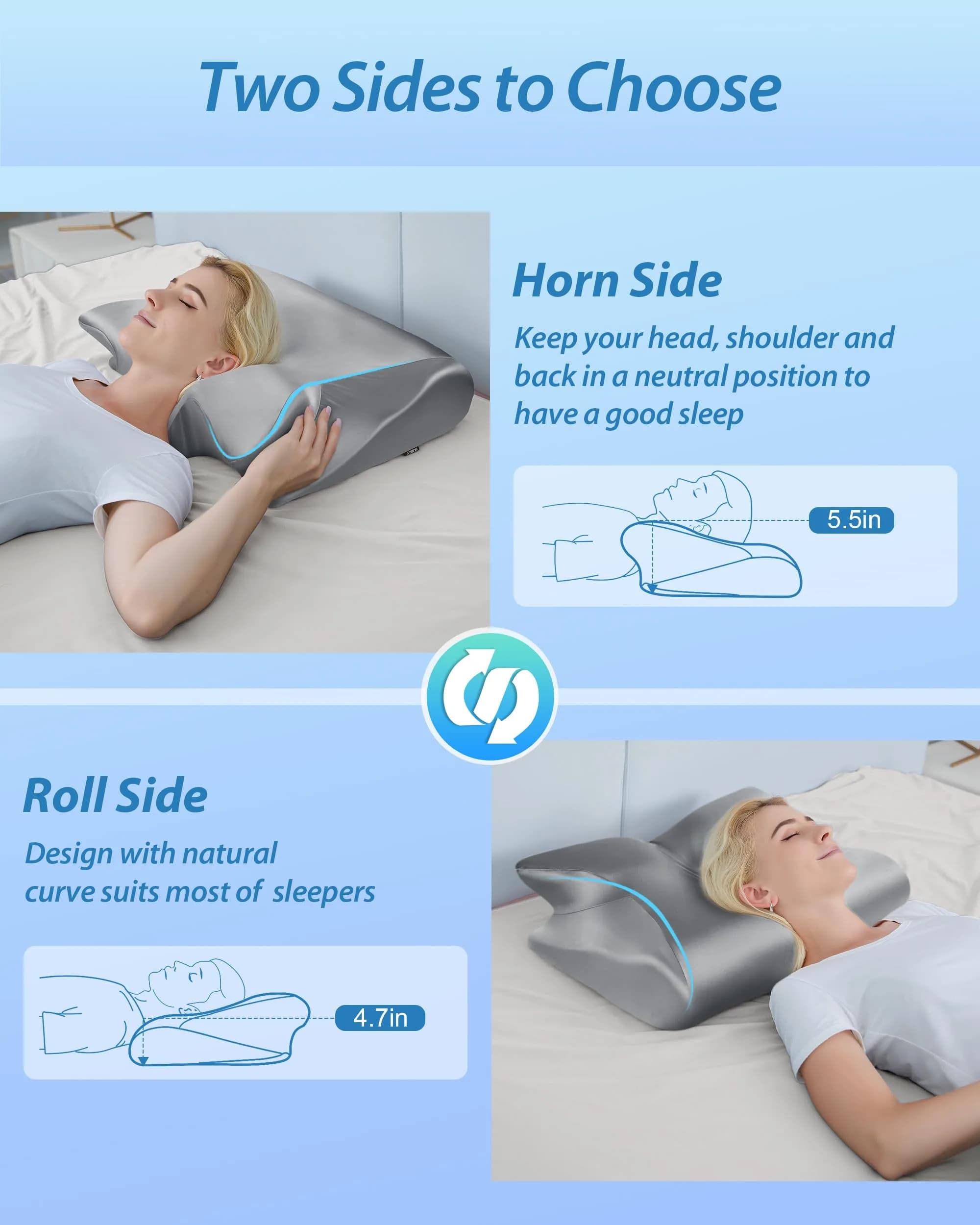 HOMCA 2 in 1 Cervical Pillow 23.6 x 15.7 x 4.7/5.6 inches | CertiPUR-US Certified Memory Foam for Neck Pain Relief - view 6