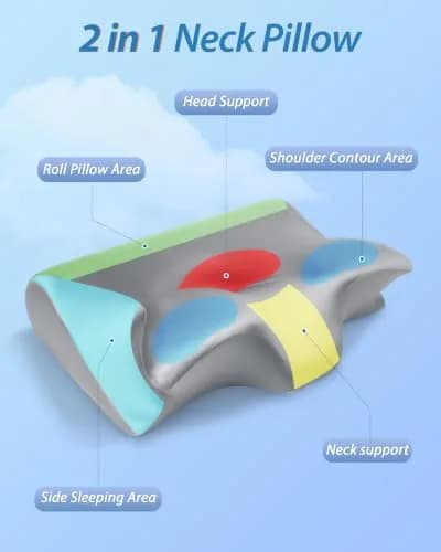 HOMCA 2 in 1 Cervical Pillow 23.6 x 15.7 x 4.7/5.6 inches | CertiPUR-US Certified Memory Foam for Neck Pain Relief thumbnail 2