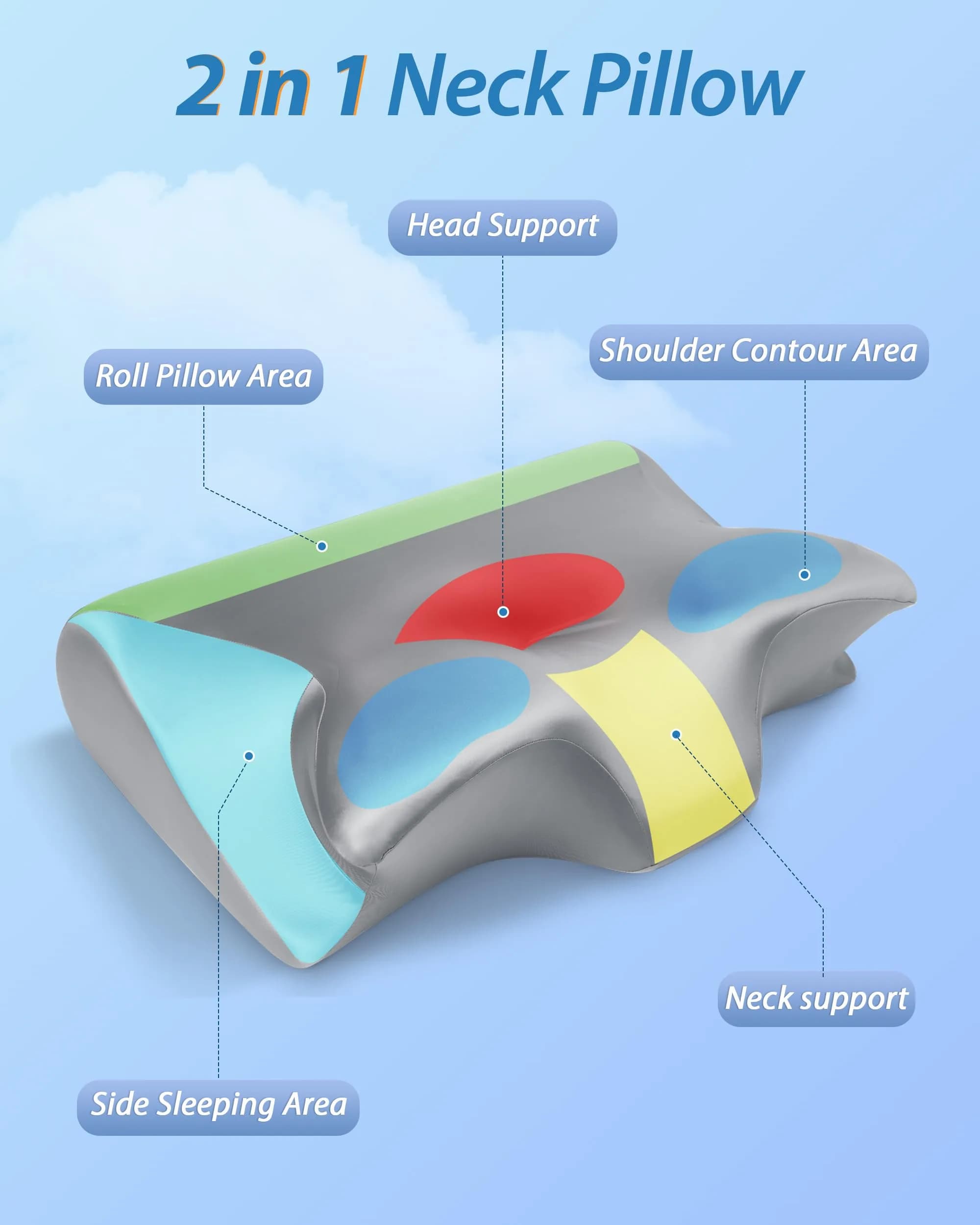 HOMCA 2 in 1 Cervical Pillow 23.6 x 15.7 x 4.7/5.6 inches | CertiPUR-US Certified Memory Foam for Neck Pain Relief - view 2