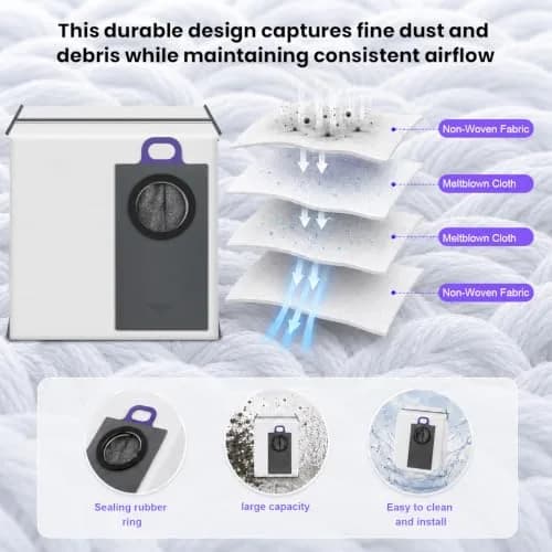 BTRSOLUS Dust Bags for Narwal Flow 2, 2.4L Capacity, 10 Pcs | 4-Layer Filtration for Fine Dust thumbnail 6